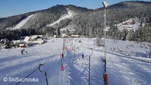 Sachovka