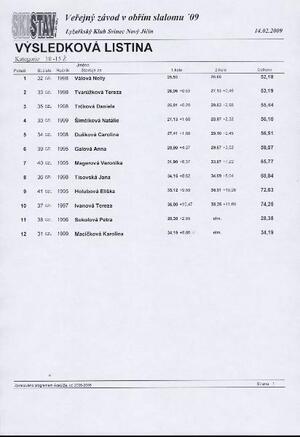 Lyžařský areál na Svinci u Nového Jičína